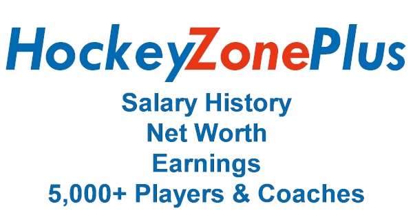 Cody Hodgson's NHL Fortune: Tracing His $9.6 Million Career Earnings